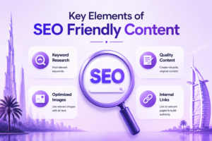 How to Make SEO Friendly Content