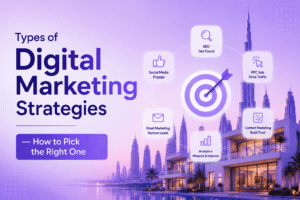 what are the types of digital marketing