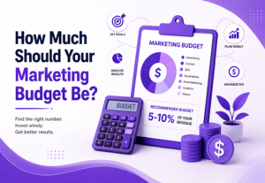 Digital Marketing Budget
