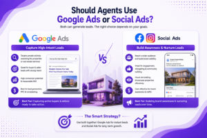 digital marketing for real estate